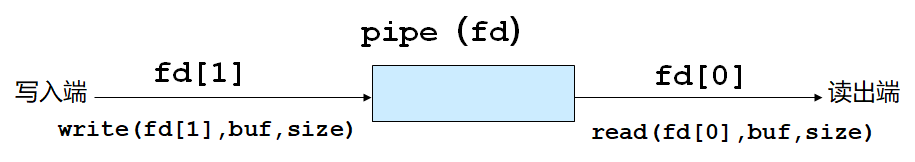 image-20240116134537082