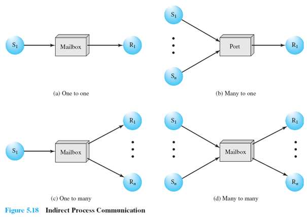 image-20240116134731458