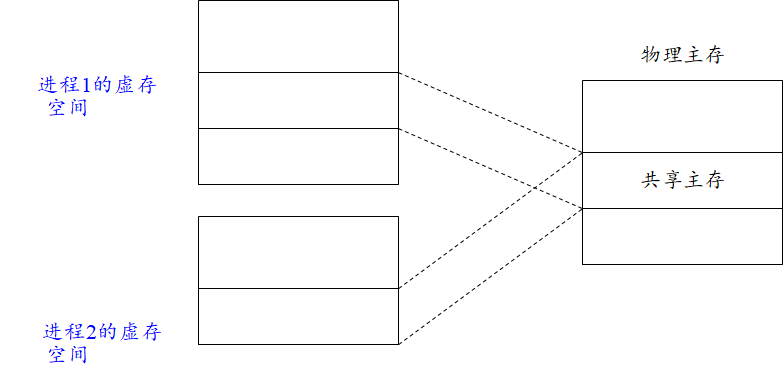 image-20240116134808228