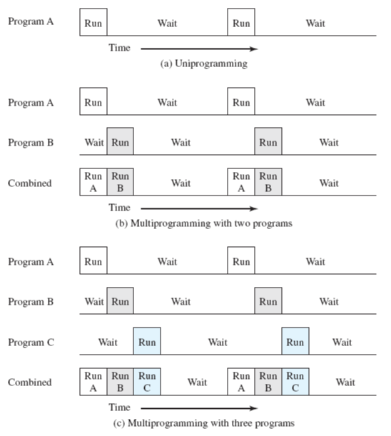 image-20240116110449817