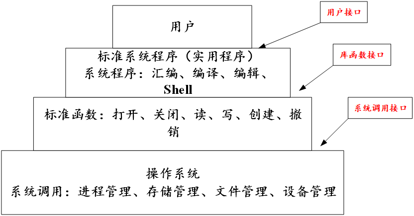 image-20240116114942817