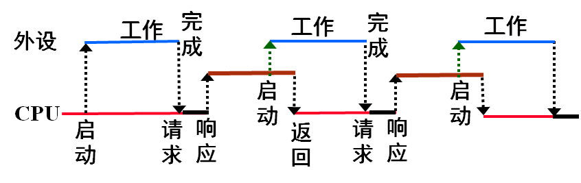 image-20240114193537137