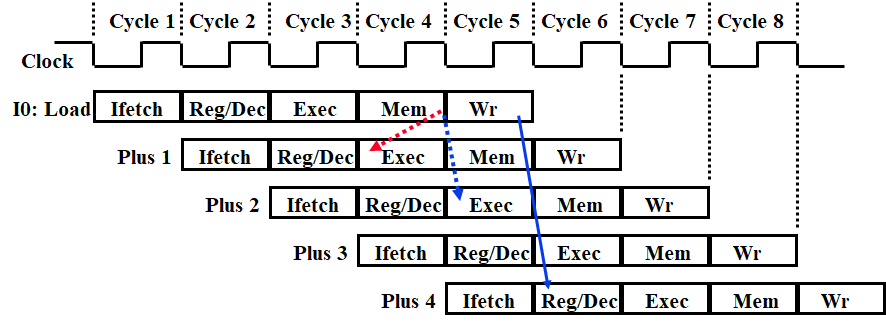 image-20240114172957176