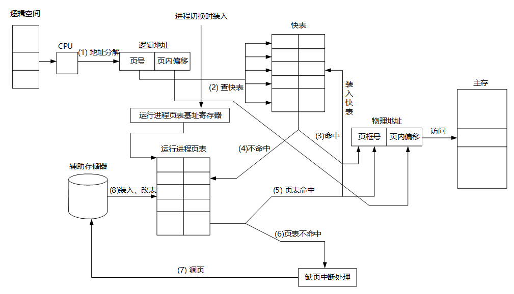 image-20240116171806821