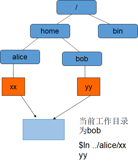 image-20240117120452073