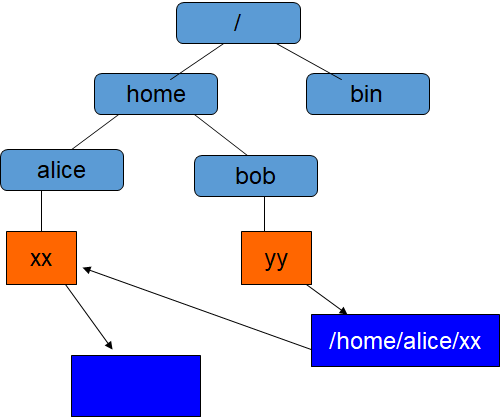 image-20240117120500025