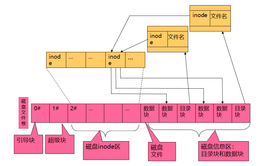 image-20240117121306334