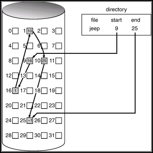 image-20240117122714061